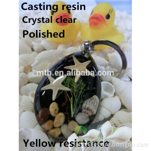 Liquid Epoxy Resin and Hardener for Craft Casting
